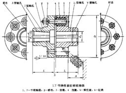 泊頭市正泰機械制造有限責任公司產品技術參數列表 中國減速機信息網推薦企業